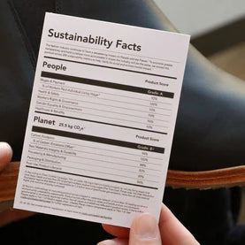 Our Sustainability Facts Label Methodology